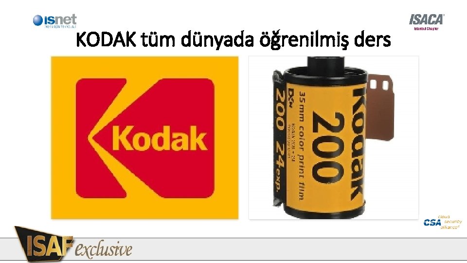 KODAK tüm dünyada öğrenilmiş ders KODAK tüm dünyada öğrenilmiş ders