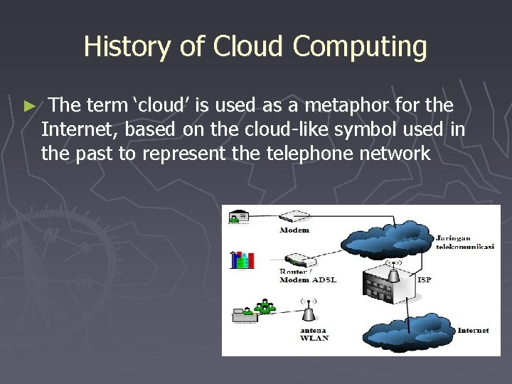 History of Cloud Computing ► The term ‘cloud’ is used as a metaphor for