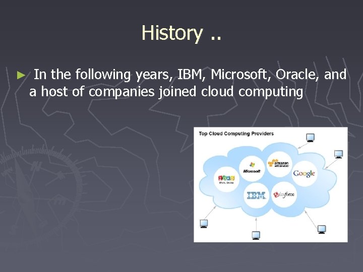 History. . ► In the following years, IBM, Microsoft, Oracle, and a host of