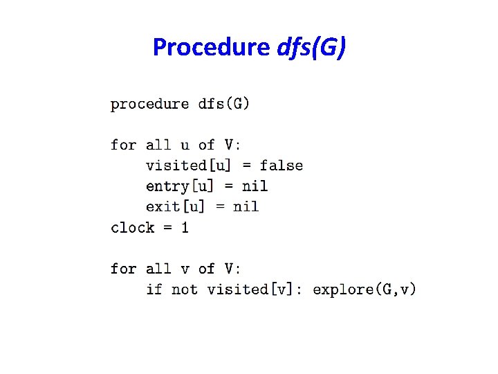 Procedure dfs(G) 