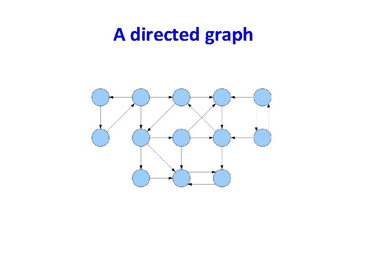 A directed graph 