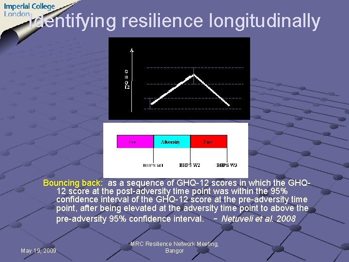Identifying resilience longitudinally Bouncing back: as a sequence of GHQ-12 scores in which the