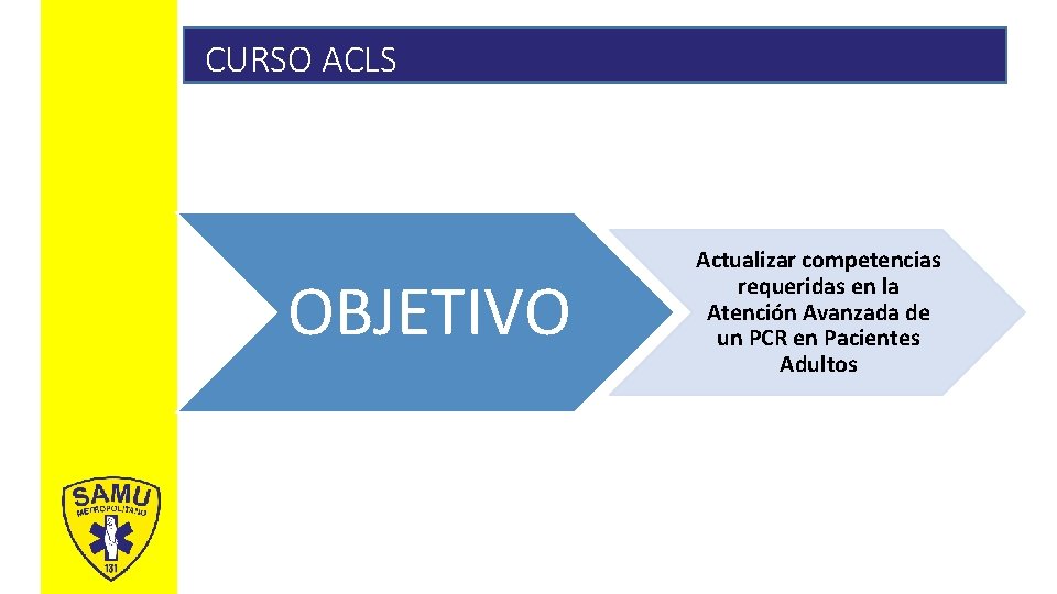 Antecedentes CURSO ACLS OBJETIVO Actualizar competencias requeridas en la Atención Avanzada de un PCR