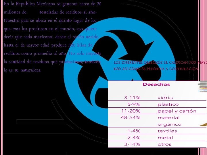 En la Republica Mexicana se generan cerca de 20 millones de toneladas de residuos