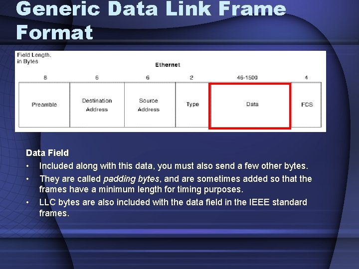 Generic Data Link Frame Format Data Field • Included along with this data, you