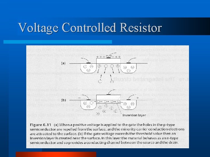 Voltage Controlled Resistor 