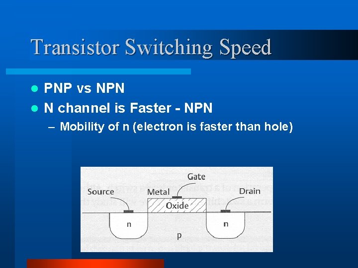 Transistor Switching Speed PNP vs NPN l N channel is Faster - NPN l
