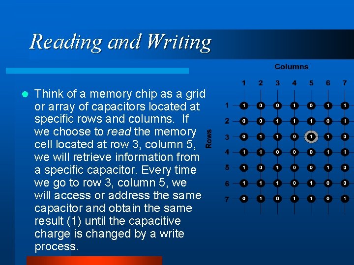 Reading and Writing l Think of a memory chip as a grid or array