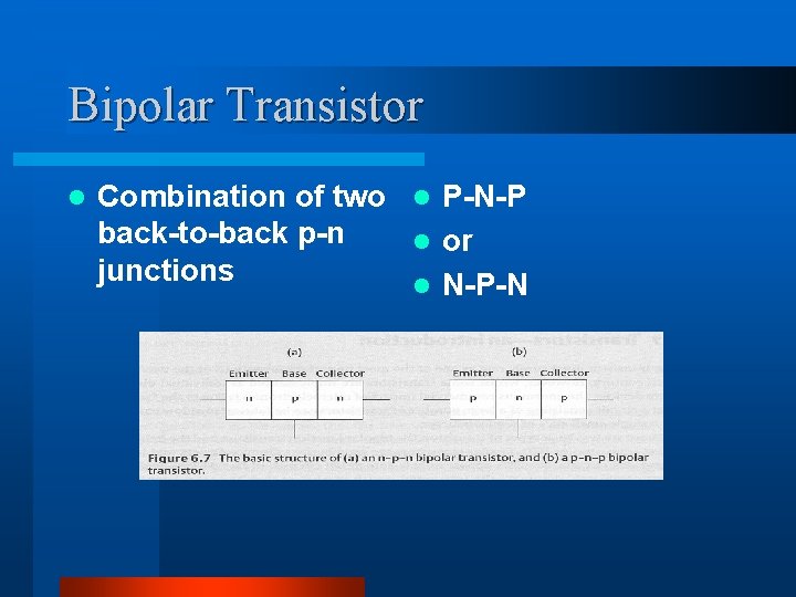 Bipolar Transistor l Combination of two l P-N-P back-to-back p-n l or junctions l