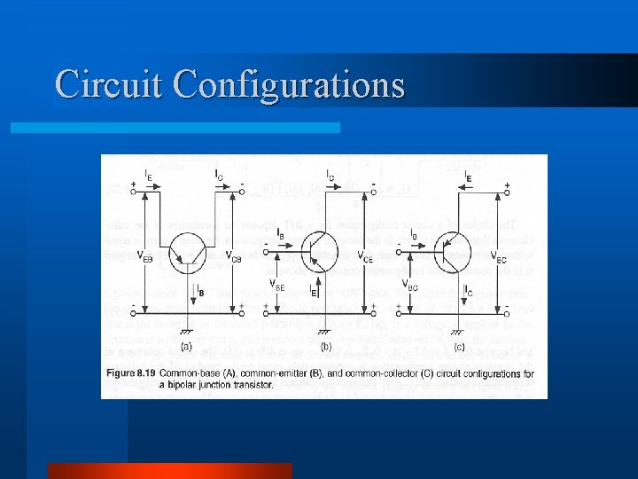 Circuit Configurations 