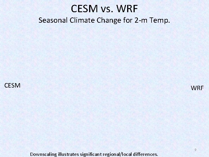 CESM vs. WRF Seasonal Climate Change for 2 -m Temp. CESM WRF Downscaling illustrates