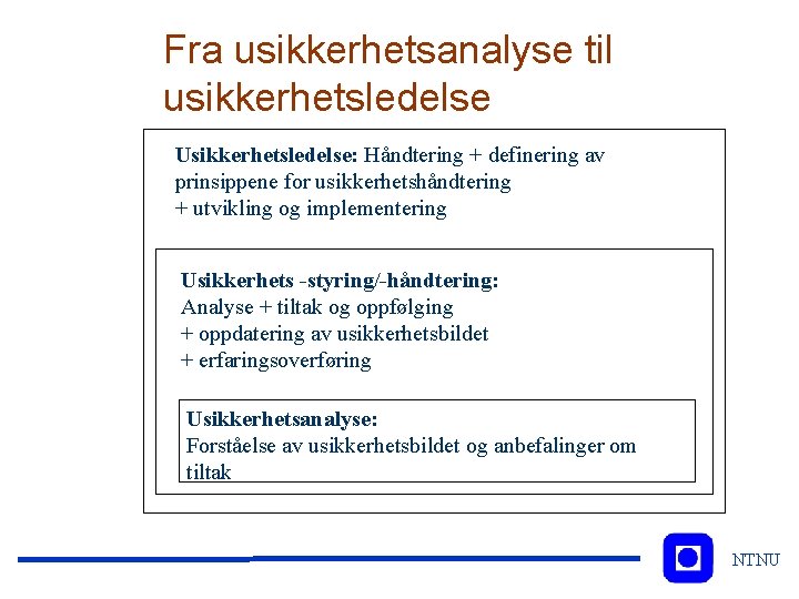 Fra usikkerhetsanalyse til usikkerhetsledelse Usikkerhetsledelse: Håndtering + definering av prinsippene for usikkerhetshåndtering + utvikling