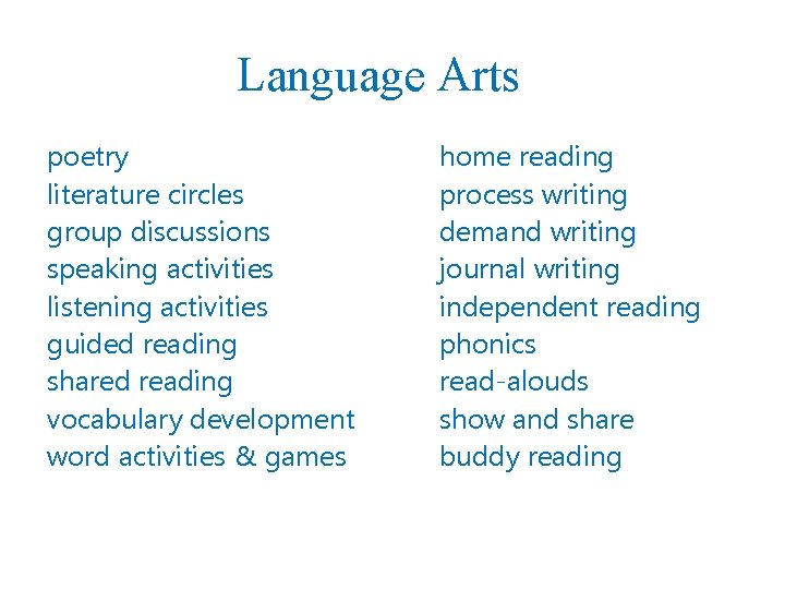 Language Arts poetry literature circles group discussions speaking activities listening activities guided reading shared