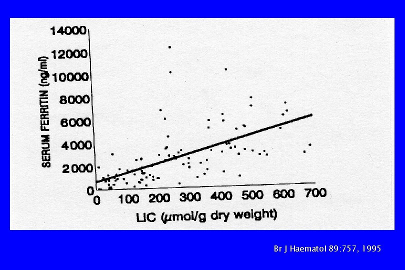 Br J Haematol 89: 757, 1995 