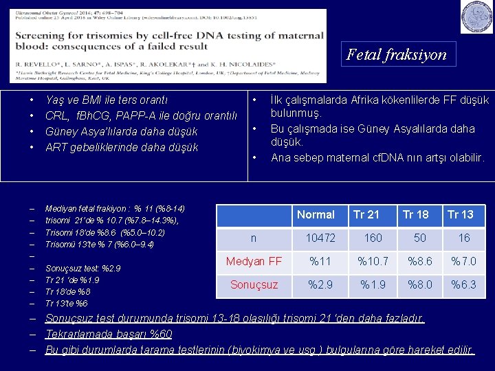 Fetal fraksiyon • • Yaş ve BMI ile ters orantı CRL, f. Bh. CG,