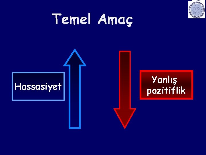 Temel Amaç Hassasiyet Yanlış pozitiflik 