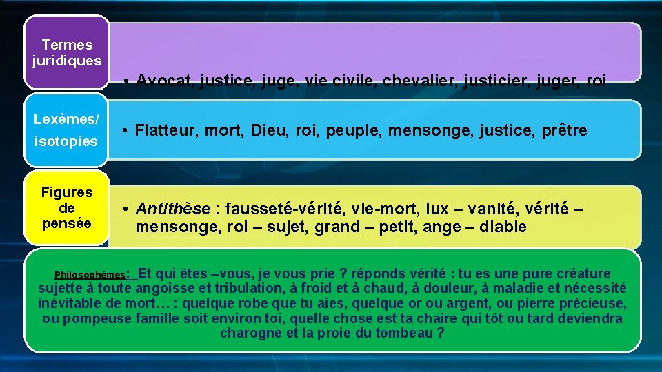 Termes juridiques • Avocat, justice, juge, vie civile, chevalier, justicier, juger, roi Lexèmes/ isotopies