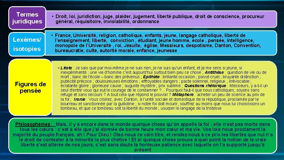 Termes juridiques • Droit, loi, juridiction, juge, plaider, jugement, liberté publique, droit de conscience,