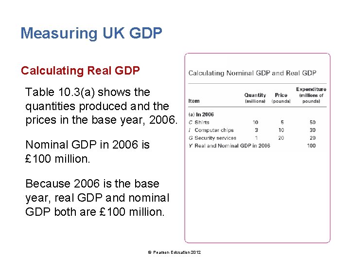 Measuring UK GDP Calculating Real GDP Table 10. 3(a) shows the quantities produced and