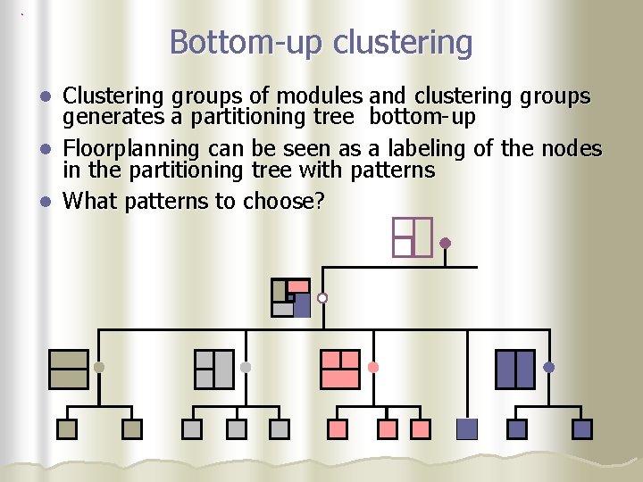 Bottom-up clustering Clustering groups of modules and clustering groups generates a partitioning tree bottom-up