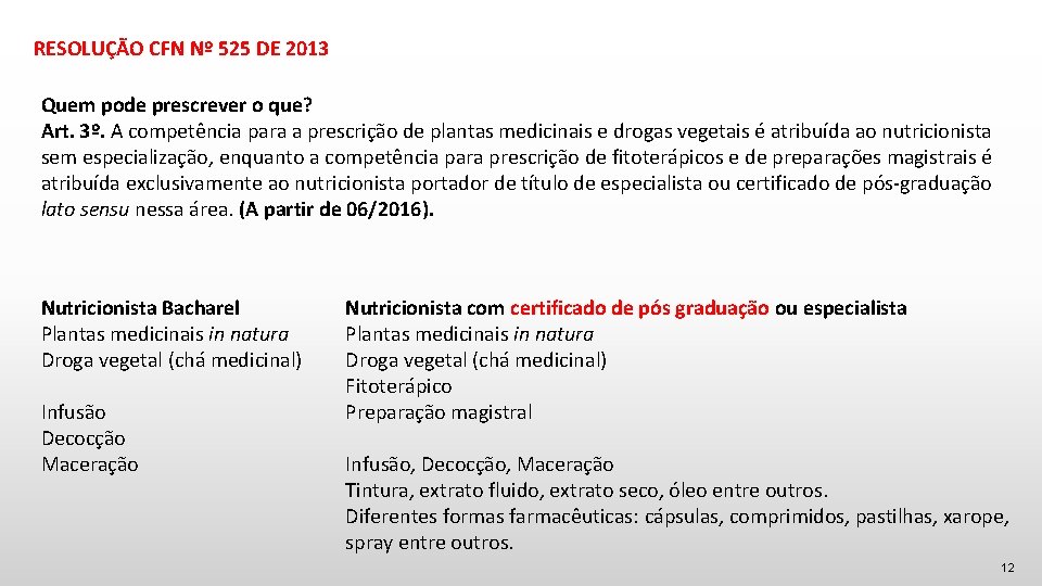RESOLUÇÃO CFN Nº 525 DE 2013 Quem pode prescrever o que? Art. 3º. A