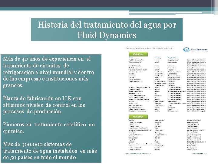 Historia del tratamiento del agua por Fluid Dynamics Más de 40 años de experiencia