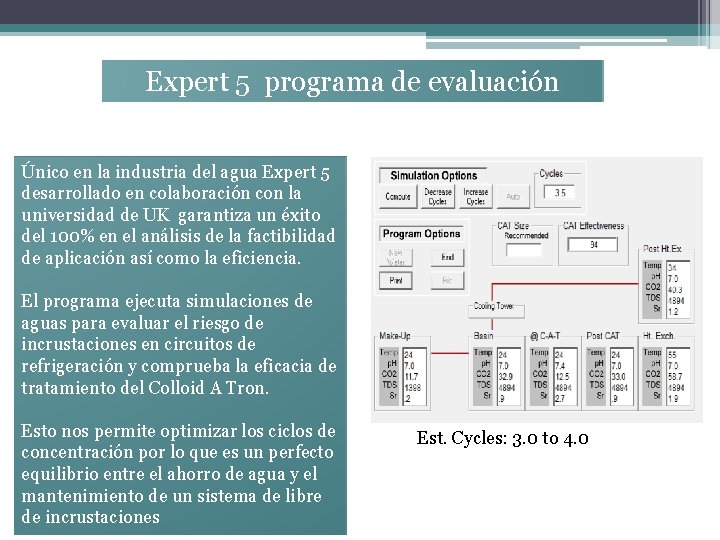 Expert 5 programa de evaluación Único en la industria del agua Expert 5 desarrollado