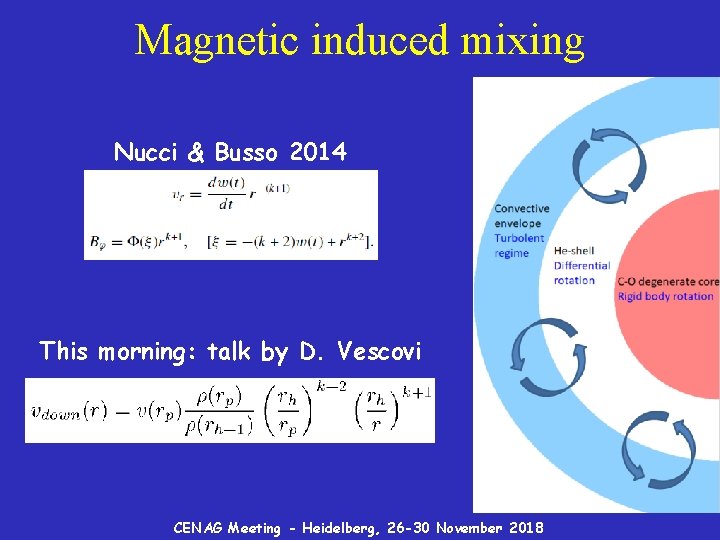 Magnetic induced mixing Nucci & Busso 2014 This morning: talk by D. Vescovi CENAG