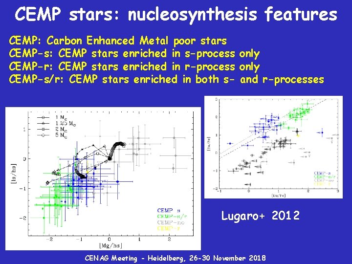 CEMP stars: nucleosynthesis features CEMP: Carbon Enhanced Metal poor stars CEMP-s: CEMP stars enriched