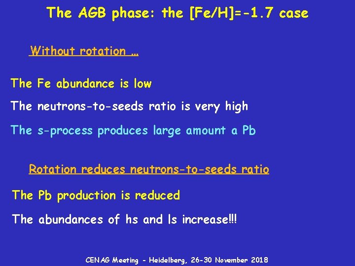 The AGB phase: the [Fe/H]=-1. 7 case Without rotation … The Fe abundance is