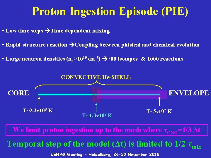 Proton Ingestion Episode (PIE) • Low time steps Time dependent mixing • Rapid structure