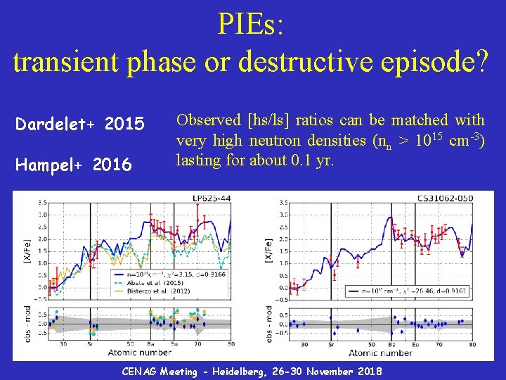 PIEs: transient phase or destructive episode? Dardelet+ 2015 Hampel+ 2016 Observed [hs/ls] ratios can