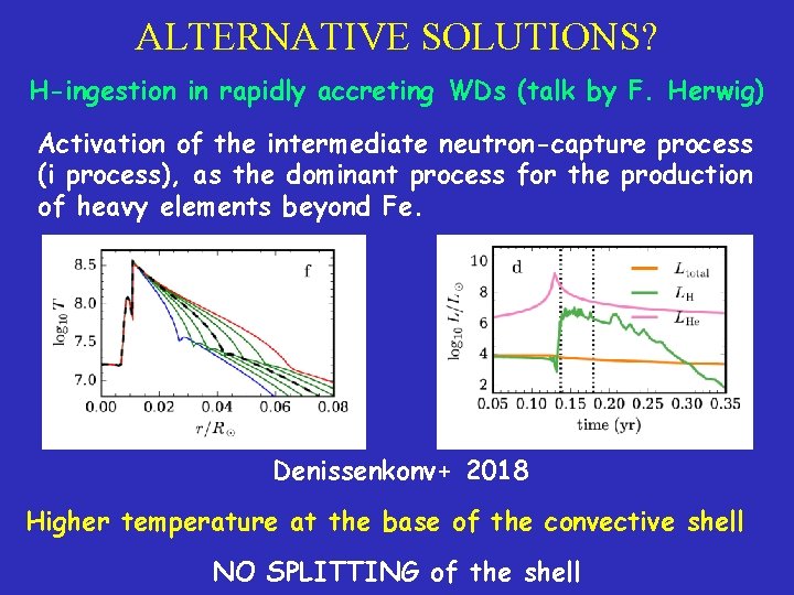 ALTERNATIVE SOLUTIONS? H-ingestion in rapidly accreting WDs (talk by F. Herwig) Activation of the