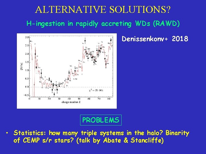 ALTERNATIVE SOLUTIONS? H-ingestion in rapidly accreting WDs (RAWD) Denissenkonv+ 2018 PROBLEMS • Statistics: how