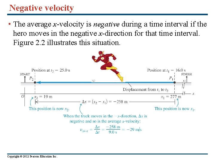 Negative velocity • The average x-velocity is negative during a time interval if the