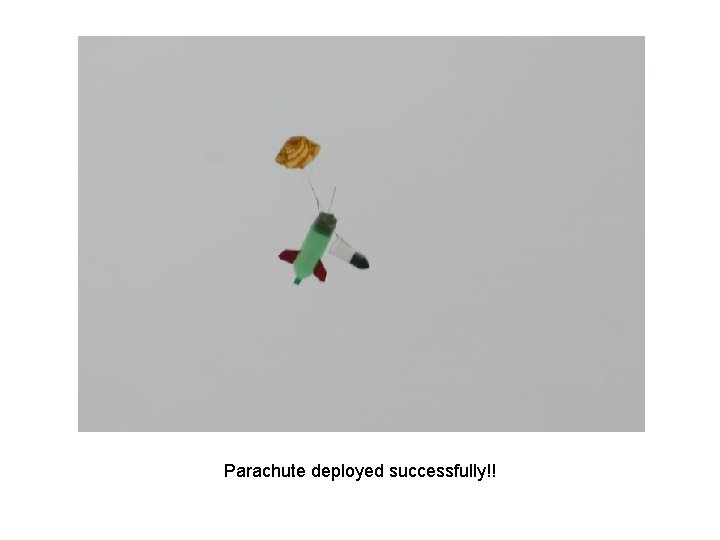 Parachute deployed successfully!! 