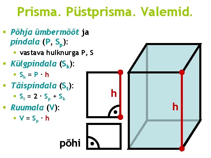 Prisma. Püstprisma. Valemid. § Põhja ümbermõõt ja pindala (P, Sp): § vastava hulknurga P,