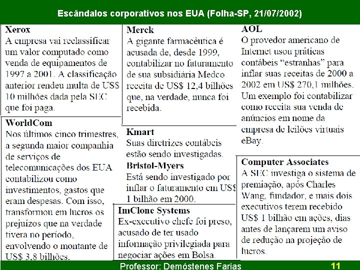 Escândalos corporativos nos EUA (Folha-SP, 21/07/2002) Professor: Demóstenes Farias 112 