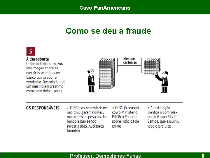 Caso Pan. Americano Como se deu a fraude Professor: Demóstenes Farias 8 