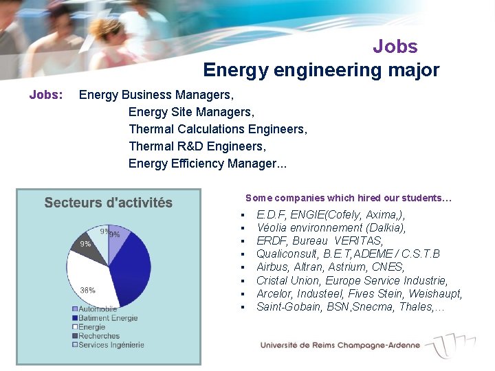 Jobs Energy engineering major Jobs: Energy Business Managers, Energy Site Managers, Thermal Calculations Engineers,