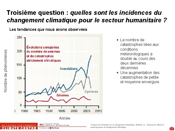 Troisième question : quelles sont les incidences du changement climatique pour le secteur humanitaire