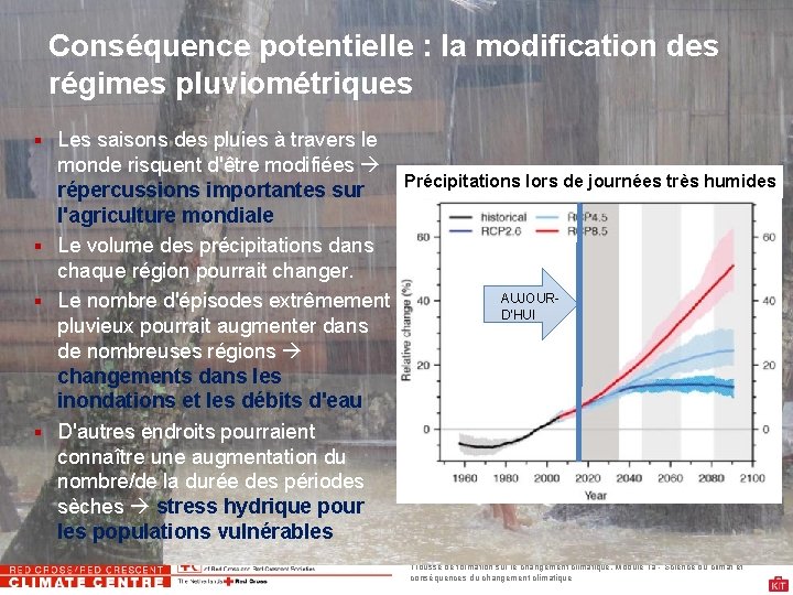 Conséquence potentielle : la modification des régimes pluviométriques Les saisons des pluies à travers
