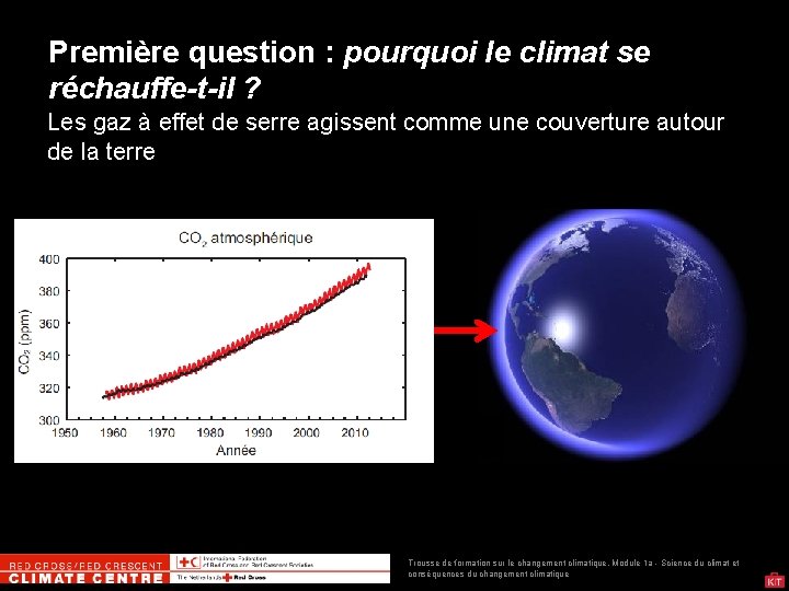 Première question : pourquoi le climat se réchauffe-t-il ? Les gaz à effet de