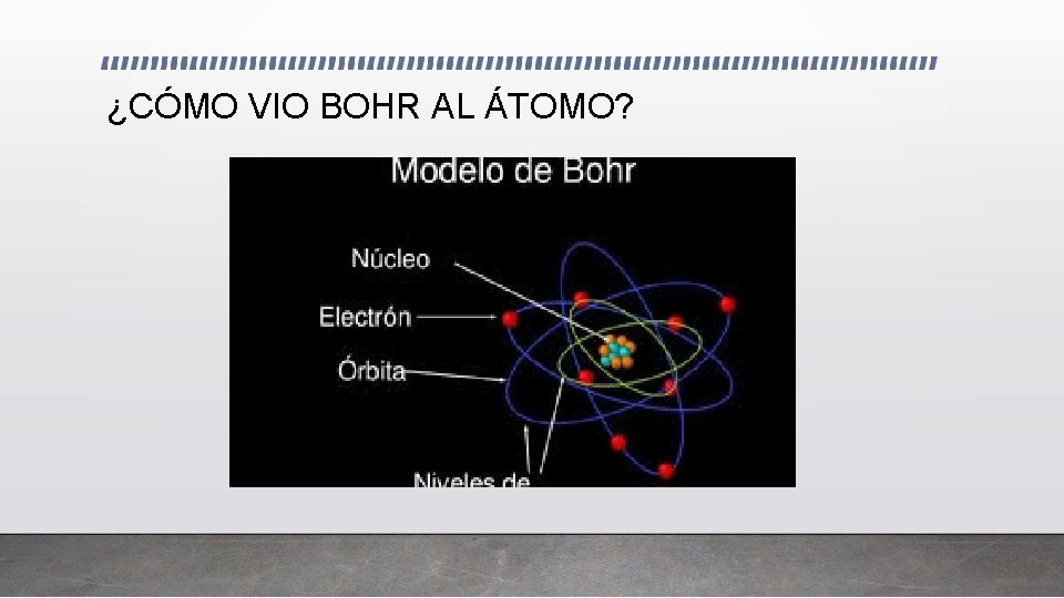 ¿CÓMO VIO BOHR AL ÁTOMO? 