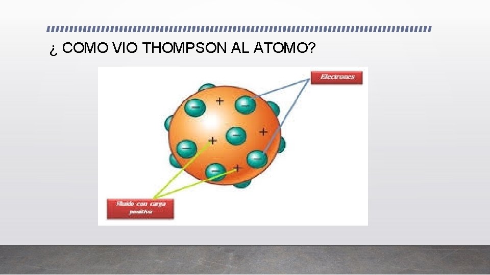 ¿ COMO VIO THOMPSON AL ATOMO? 