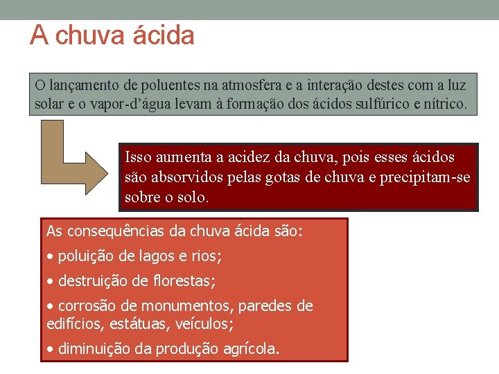 A chuva ácida O lançamento de poluentes na atmosfera e a interação destes com