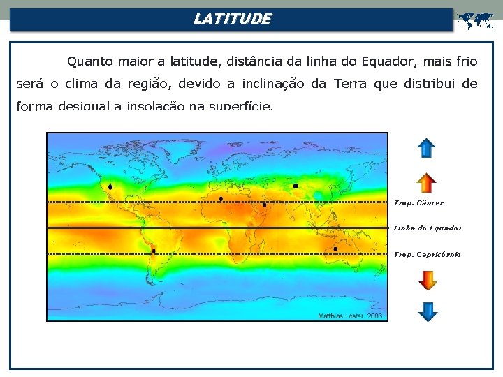 LATITUDE Quanto maior a latitude, distância da linha do Equador, mais frio será o