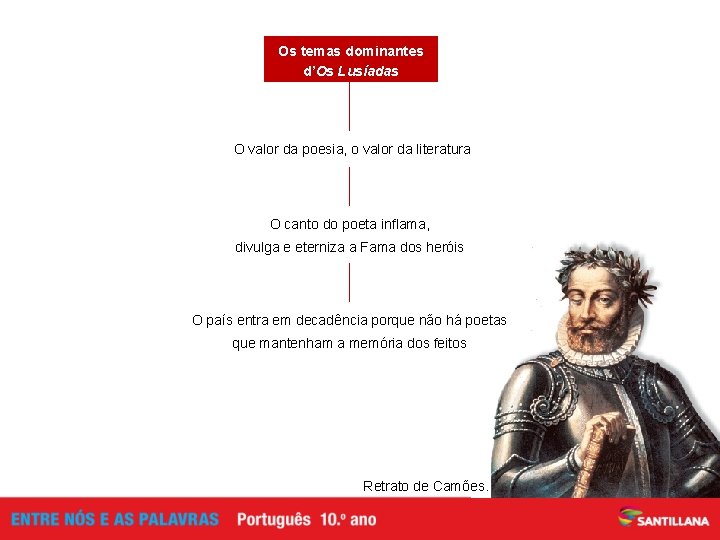 Os temas dominantes d’Os Lusíadas O valor da poesia, o valor da literatura O