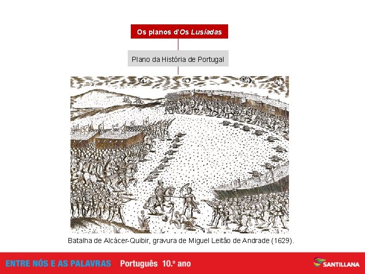 Os planos d’Os Lusíadas Plano da História de Portugal Plano encaixado na narrativa da