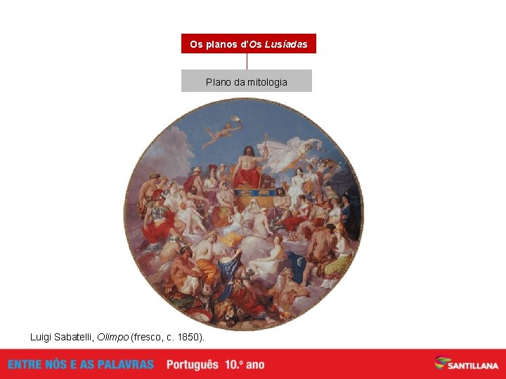 Os planos d’Os Lusíadas Plano da mitologia Plano paralelo à narrativa da viagem de